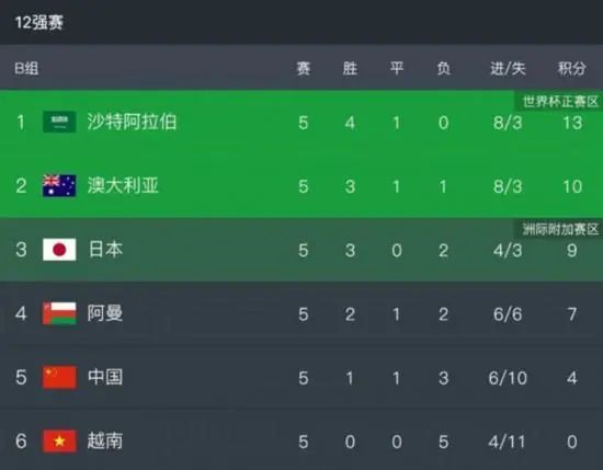 亚洲国产中文在线